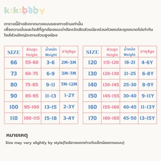 [66-90] รอมเปอร์สำหรับเด็กทารก ชุดลูกชาย เสื้อผ้าเด็กผุ้ชาย คอปก ลายการ์ตูนรถ ชุดเด็กอ่อนH