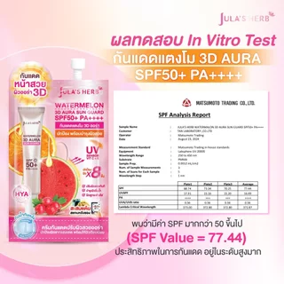 [เซตคู่ 2 หลอด] กันแดด 3D ออร่า 2 หลอด จุฬาเฮิร์บ