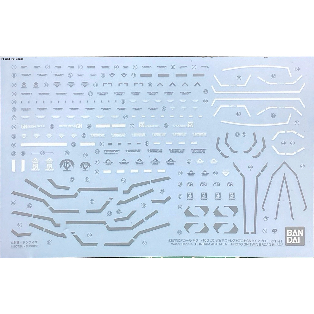 Water Decal Mg Gundam Astraea+Proto GN Twin Broad Blade [Bandai]