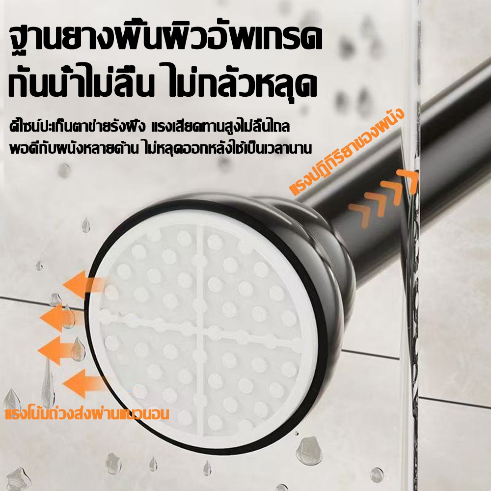 【ไม่หลุดโดยทั้งชีวิต