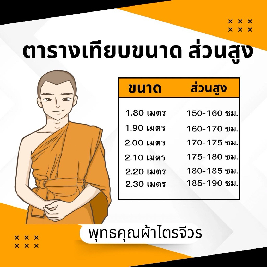 ผ้าไตรจีวรไตรครองมัสลินไตรเต็มครบชุด7ชิ้น สินค้าทำบุญถวายสังฆทานผูกโบว์ขาวหุ้มตาข่ายทองเกรดพรีเมี่ยม - รูปที่ 5