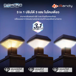 RANDY SolarLawnLightโคมไฟหัวเสาโซล่าเซลล์ ปรับแสงได้3สี กันน้ำIP65 ประกัน2ปี ใช้งานได้นานตลอดทั้งคืน