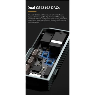[ประกันศูนย์ไทย] BGVP MX1 DAC/AMP พกพา ชิปเรือธง CS43198 x2 ตัว ปรับแต่ง EQ ได้