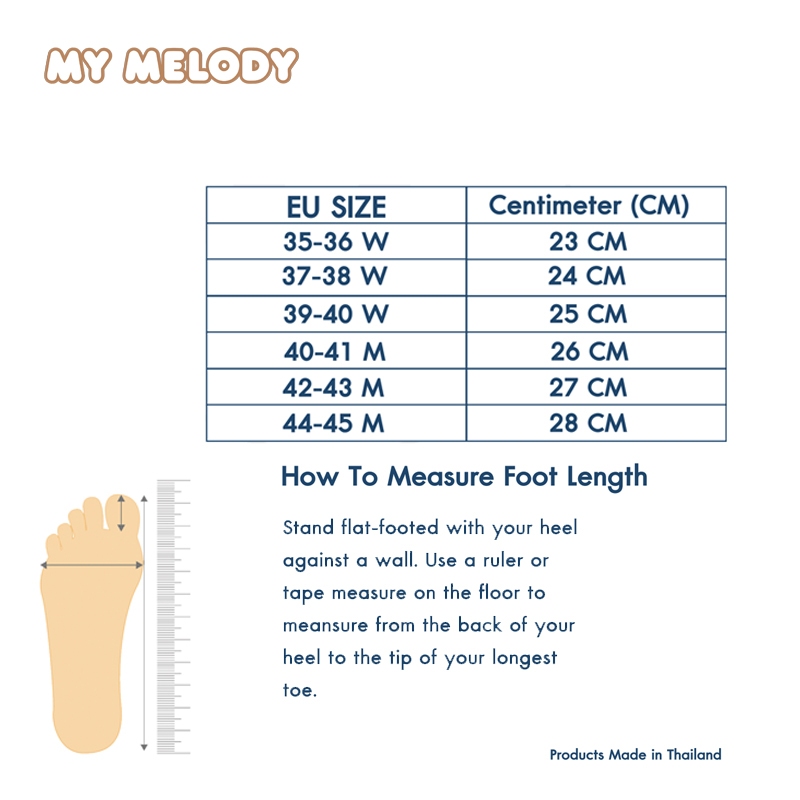 รูปภาพ 8