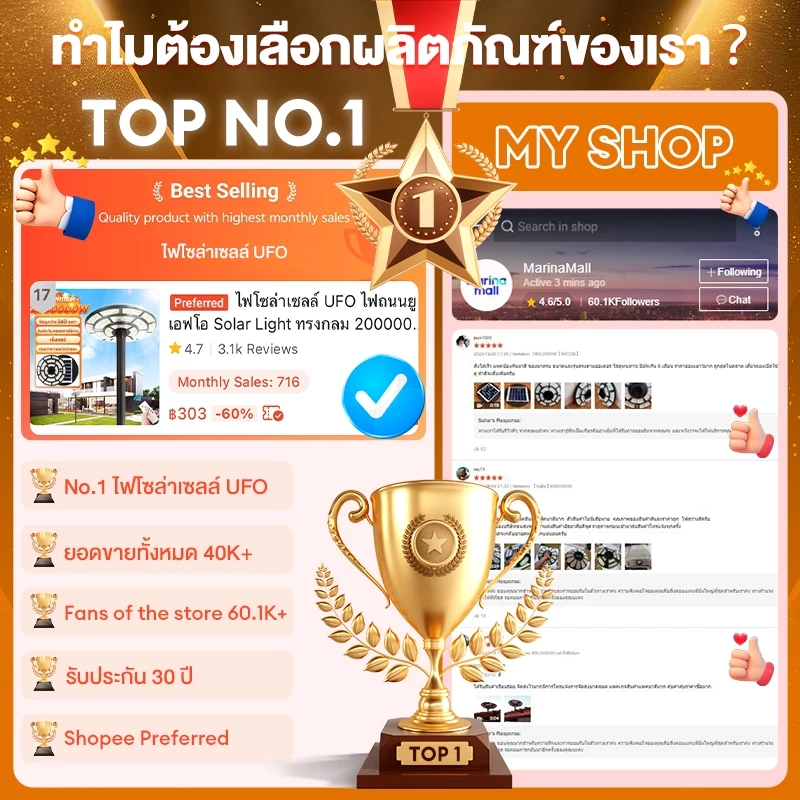 ไฟโซล่าเซลล์ UFO ไฟถนนยูเอฟโอ Solar Light ทรงกลม 70000000W LED พลังงานแสงอาทิตย์ IP69 ป้องกันฟ้าผ่า thumbnail 3
