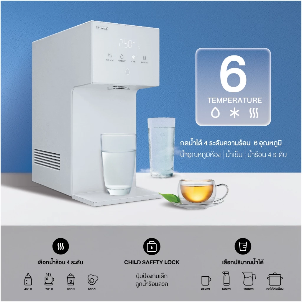 เครื่องกรองน้ำ Coway รุ่น Dazzie thumbnail 5