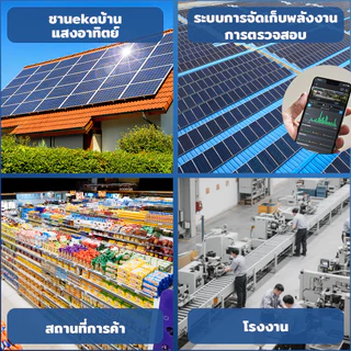 Shelly Pro 3EM เครื่องวัดพลังงานไฟฟ้า 3 เฟส WiFi Smart Energy Meter ติดตั้งราง DIN ควบคุมผ่านมือถือ รองรับ EcoFlow MQTT