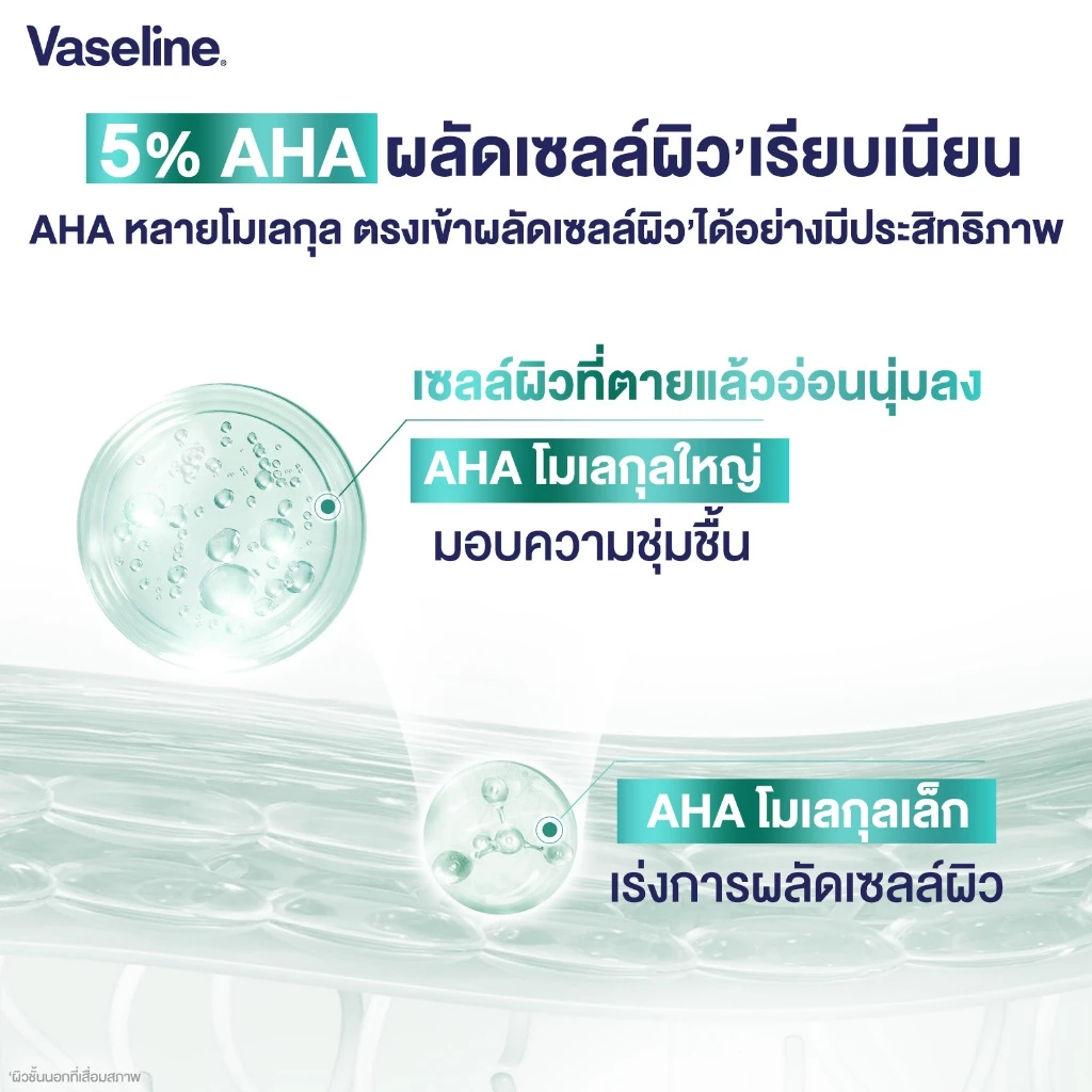 [อยู่ระหว่างเปลี่ยนบรรจุภัณฑ์] วาสลีน โปร เดอร์มา โลชั่น บอดี้แอมพูล 465มล. Vaseline Proderma Body Lotion 465ml thumbnail 9