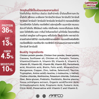 (7 แถม 1kg) Clover สูตร Superior Protein ตัวแน่นพิเศษแน่ สำหรับแมวอยากตัวแน่น holistic grain-free ตัวแน่น ถนอมไต