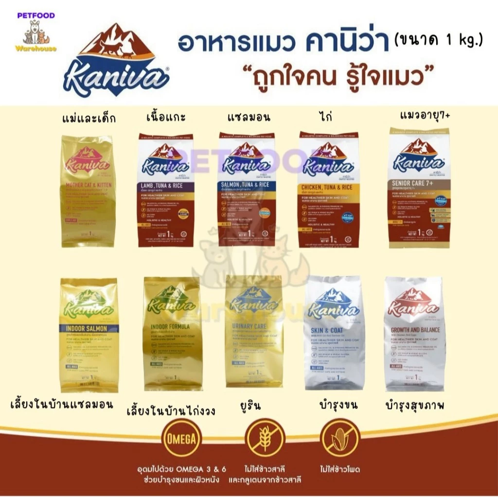 อาหารแมว คานิว่า (Kaniva ) ถุงแบ่งจากโรงงาน 1 kg (แพ็คจากโรงงาน) มี 14 สูตร