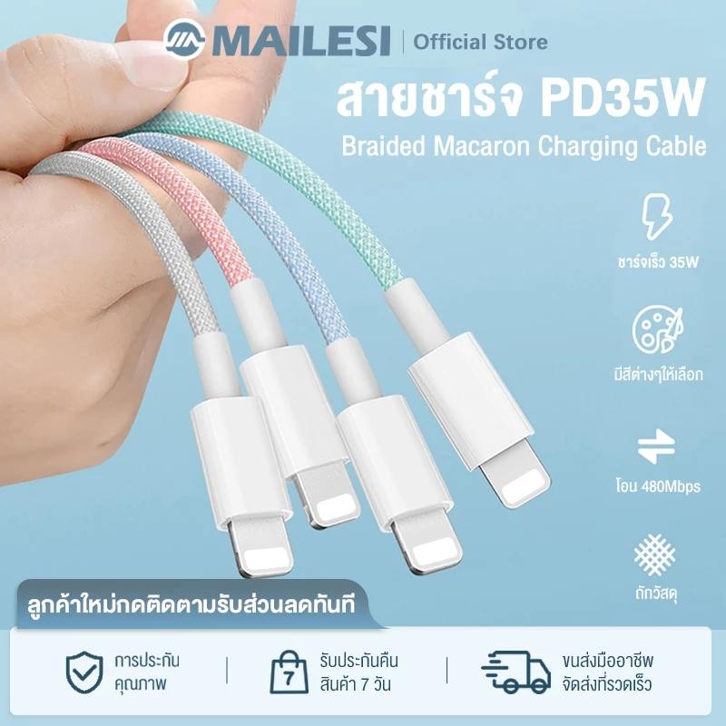 MAILESI สายชาร์จ สีพาสเทล ชาร์จไวPD 35W สายยาว 1.5 เมตร USB C to IP(สำหรับ 5~14pro max)