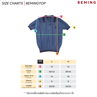 Bemingtop976(S-M)-Cable Knit Polo – เสื้อลายฉลุคอปก ทรงหรู แต่ใส่ได้ทุกวัน