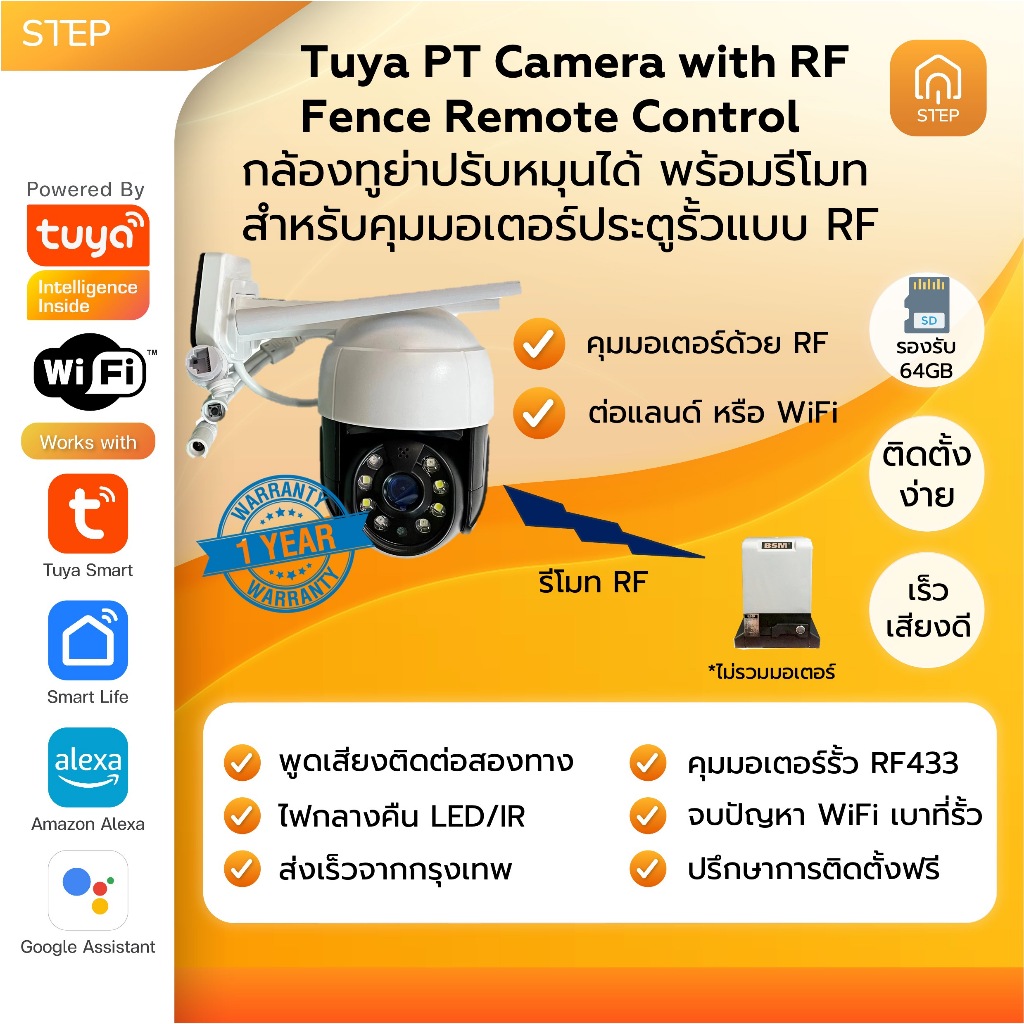 กล้องรีโมททูย่าคุมมอเตอร์ประตูรั้วในตัวเดียว Tuya IP Pan Tilt Camera WiFi LAN ดูภาพพร้อมเปิดรั้ว