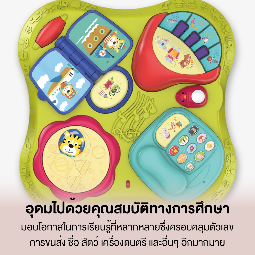 Thumbnail 4