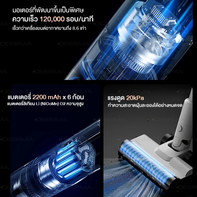 Deerma T10W เครื่องดูดฝุ่นไร้สาย 20Kpa แบบมือถือ พร้อมไฟเขียวส่องฝุ่น น้ำหนักเบาพิเศษ 1.1 Kg เหมาะสำหรับใช้ในบ้าน thumbnail 6