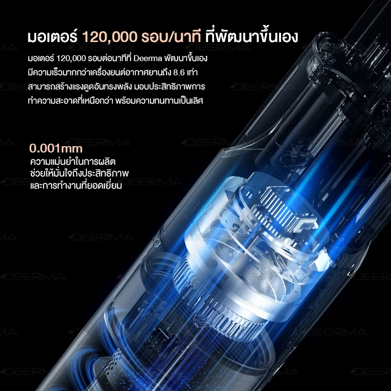 Deerma T10W เครื่องดูดฝุ่นไร้สาย 20Kpa แบบมือถือ พร้อมไฟเขียวส่องฝุ่น น้ำหนักเบาพิเศษ 1.1 Kg เหมาะสำหรับใช้ในบ้าน thumbnail 9