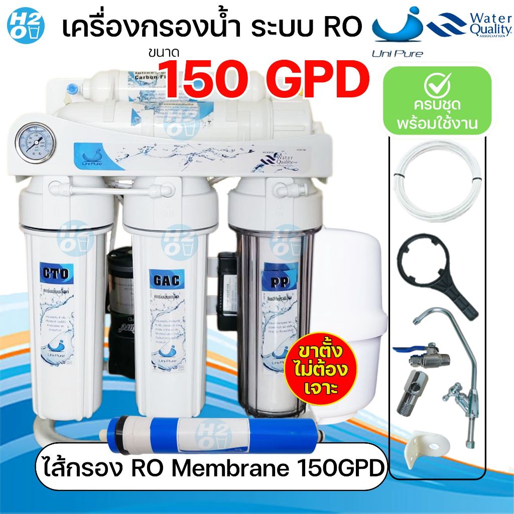 Unipure เครื่องกรองน้ำ อาโอ ระบบRO 50-150 GPD เครื่องกรองน้ำRO ระบบReverse osmosis กรองน้ำดื่มสะอาด - รูปที่ 3