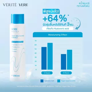 VERI Moist Aqua Balancing Essence 200 ml. น้ำตบ เติมความชุ่มชื้น ปรับสมดุลผิว