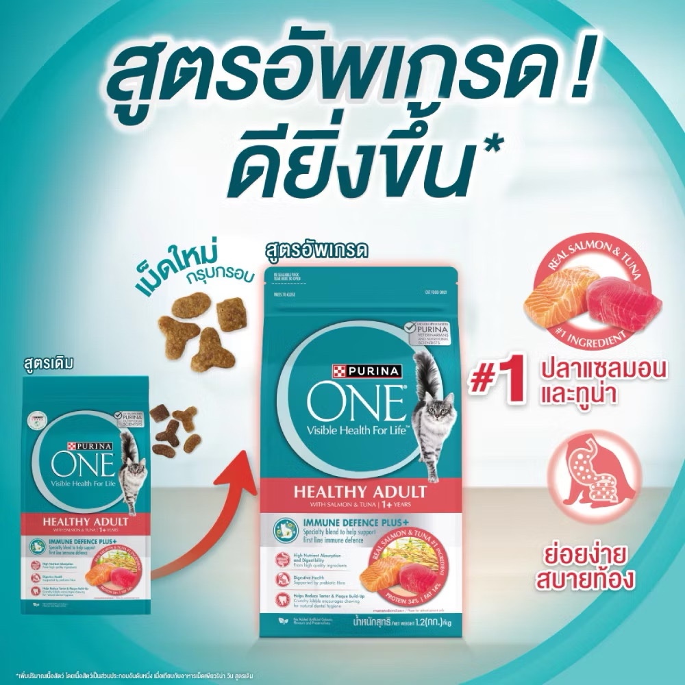 (6.6kg)อาหารแมวpurina one ขนาด6.6kg