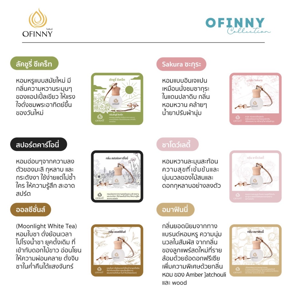 น้ำหอมในรถ OFINNY อโรม่า Car Perfume ไม่ฉุน ไม่มีแอลกอฮอล์ สารสกัดธรรมชาติ หอมสดชื่นยาวนาน 2เดือน รูปที่ 5