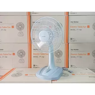 MYHOME พัดลมตั้งโต๊ะ12 นิ้ว รุ่น FT-782 ลมแรง เสียงเงียบ คละสี ระบุสีทักแชท รับประกันศูนย์ 1 ปี