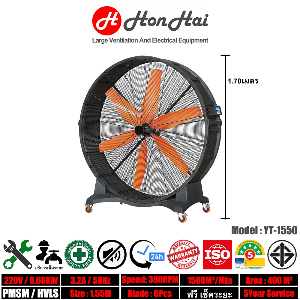 HonHai พัดลมอุตสาหกรรม มอเตอร์แม่เหล็กถาวร PMSM HVLS FAN ประหยัดไฟ พัดลมโรงงาน พัดลมยักษ์ ขนาด 1.7เม