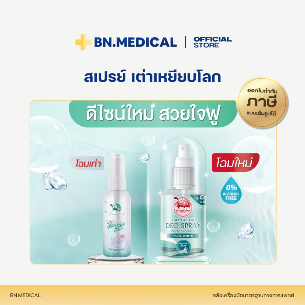 เต่าเหยียบโลก แป้งเต่า โรลออน สเปรย์ Taoyeablok ระงับกลิ่นกาย ระงับกลิ่นเท้า ลดกลิ่นเหงื่อ - รูปที่ 2