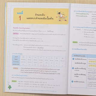 Infopress (อินโฟเพรส) ติวเข้ม Maths + รวมแนวโจทย์ข้อสอบ เข้า ม.1 ห้อง Gifted & รร.วิทยาศาสตร์จุฬาภรณราชวิทยาลัย - 11385