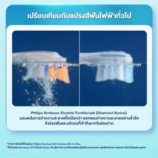 Philips Sonicare Electric Toothbrush แปรงสีฟันไฟฟ้า HX5161/HX5181 กันน้ำ IPX7 แปรงสีฟัน เซียวจ้าน