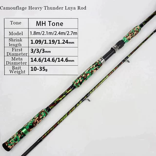DAIWA Rod คันเบ็ดตกปลาอัลตร้าไลท์ 2 ท่อน | คันเบ็ด UL สำหรับจิ๊กกิ้ง | คันเบ็ดพกพาสำหรับตกปลา 3.0M