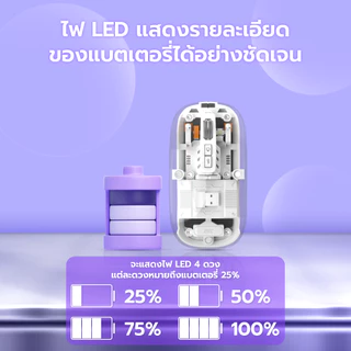 ZTEC ZMO1316 เมาส์ เมาส์ไร้สาย เมาส์บลูทูธ Bluetooth 2.4G mouse wireless ปรับ DPI 800-1600 - 12M