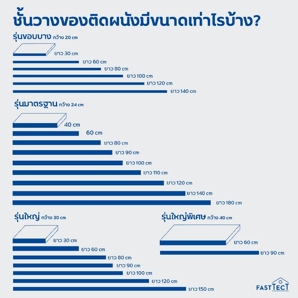 FASTTECT ชั้นวางของติดผนัง  มินิมอล รุ่นขาเหล็ก รวมขนาด thumbnail 8