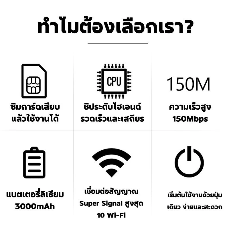 Pocket WiFi 4G/5G ไวไฟพกพา ใส่ซิม รองรับทุกซิม โมบายไวไฟ Router SIM เราเตอร์ใส่ซิม พ็อกเก็ตไวไฟ COD thumbnail 6