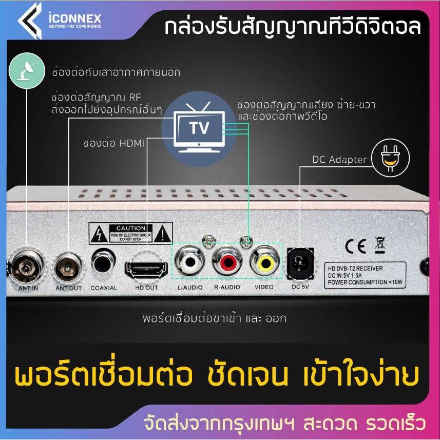 รูปภาพ 5