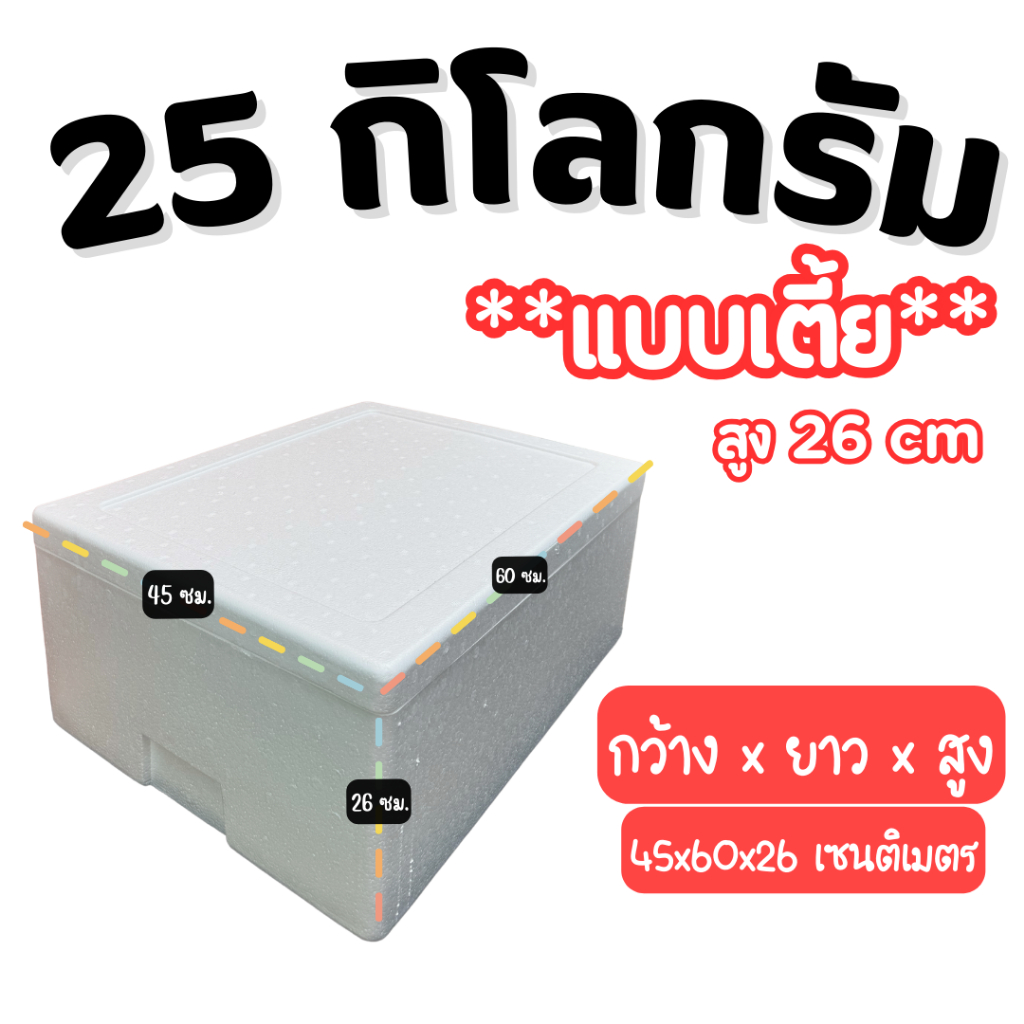 รูปภาพ 3