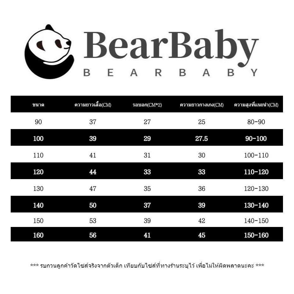 รูปภาพ 7