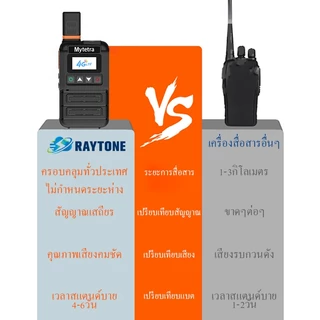 RAYTONEเครื่องพูดคุยผ่านเครือข่าย4Gระยะทาง5000กิโลเมตรสามารถใช้งานได้ทั่วประเทศไม่จำกัดระยะทาง4Gwalkie-talkieวิทยุสือสาร