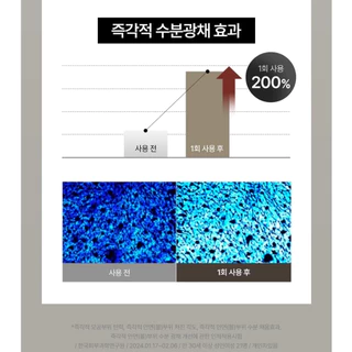 (🌼แท้ / พร้อมส่ง🌼) Theralogic RetinA Pore Tightening Wrapping Mask 70ml [ แถมแปรง ]