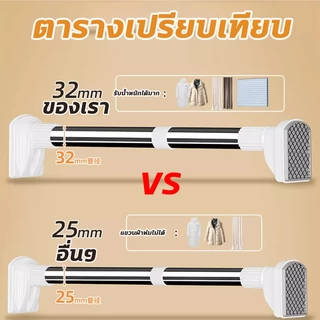 🔥ไม่ต้องเจาะผนัง🔥ราวม่าน ราวยืดหดได้ ราวผ้าม่าน ราวปรับความยาวได้ 2.6-4.1m ราวม่านยืดไสลด์ ใช้เป็นราวแขวนผ้า ราวตากผ้า