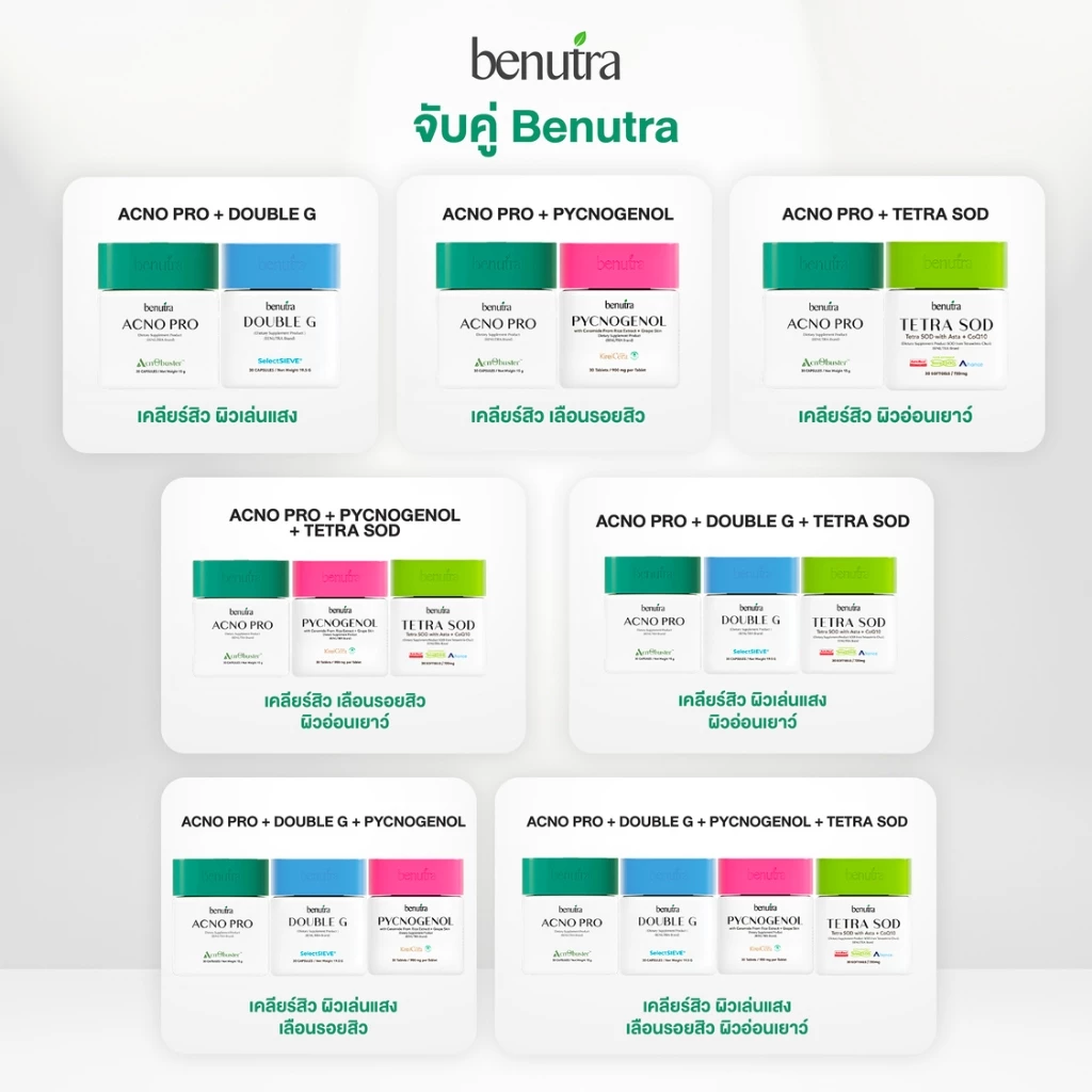 Benutra AcnoPro วิตามินลดสิวZincPlus ลดสิวฮอร์โมน สิวอักเสบ สิวผดสิวอุดตัน คุมมันลดการอักเสบ ดูแลผิวจากภายใน thumbnail 8