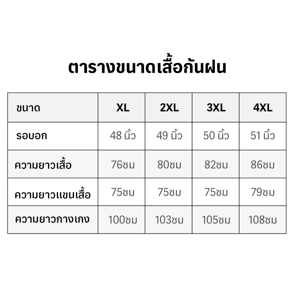 ชุดกันฝนครบชุด เสื้อและกางเกง thumbnail 10
