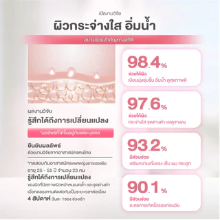 CHAME' Collagen Plus 10,000 mg. ชาเม่ คอลลาเจน พลัส ให้ผิวกระจ่างใส ช่วยชะลอริ้วรอย ลดจุดด่างดำ (10 ซอง) 1 กล่อง