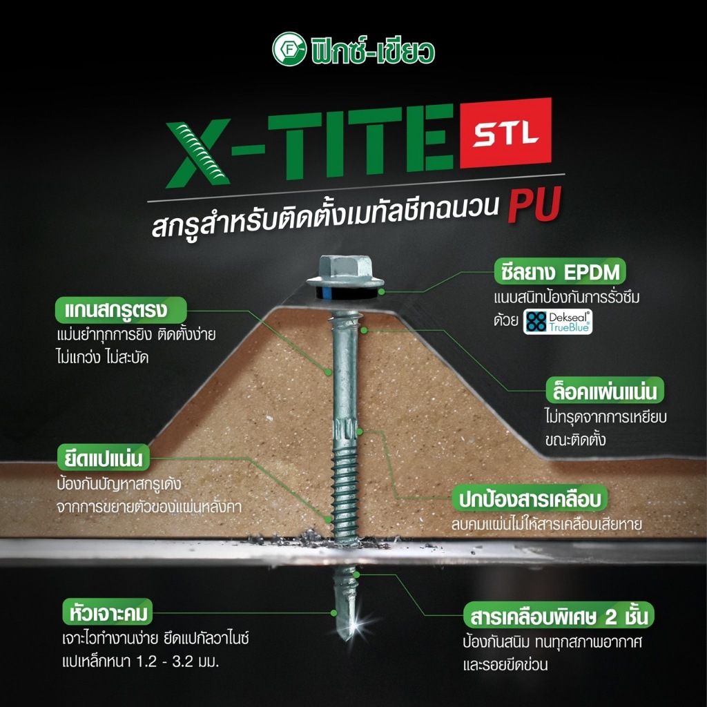 [FIX-IT] สกรูฟิกซ์-เขียว 12x3" สกรูยึดแผ่นเมทัลชีลที่มีฉนวน PU น๊อตยิงสรรไท Screw FIX-GREEN X-TITE