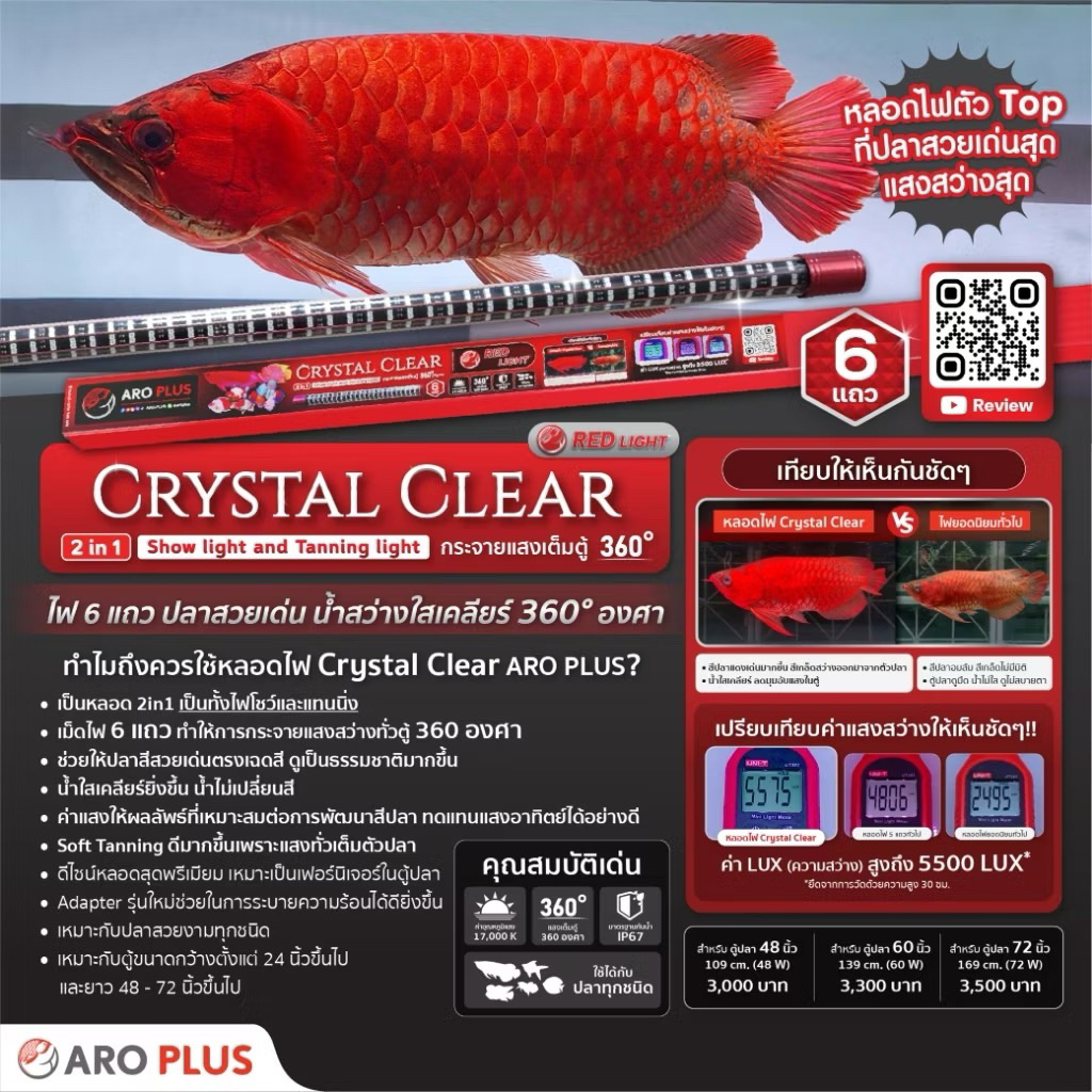 ใหม่ !!!หลอดไฟ LED Crystal Clear 2in1 แบบ 6 แถว สีแดง
