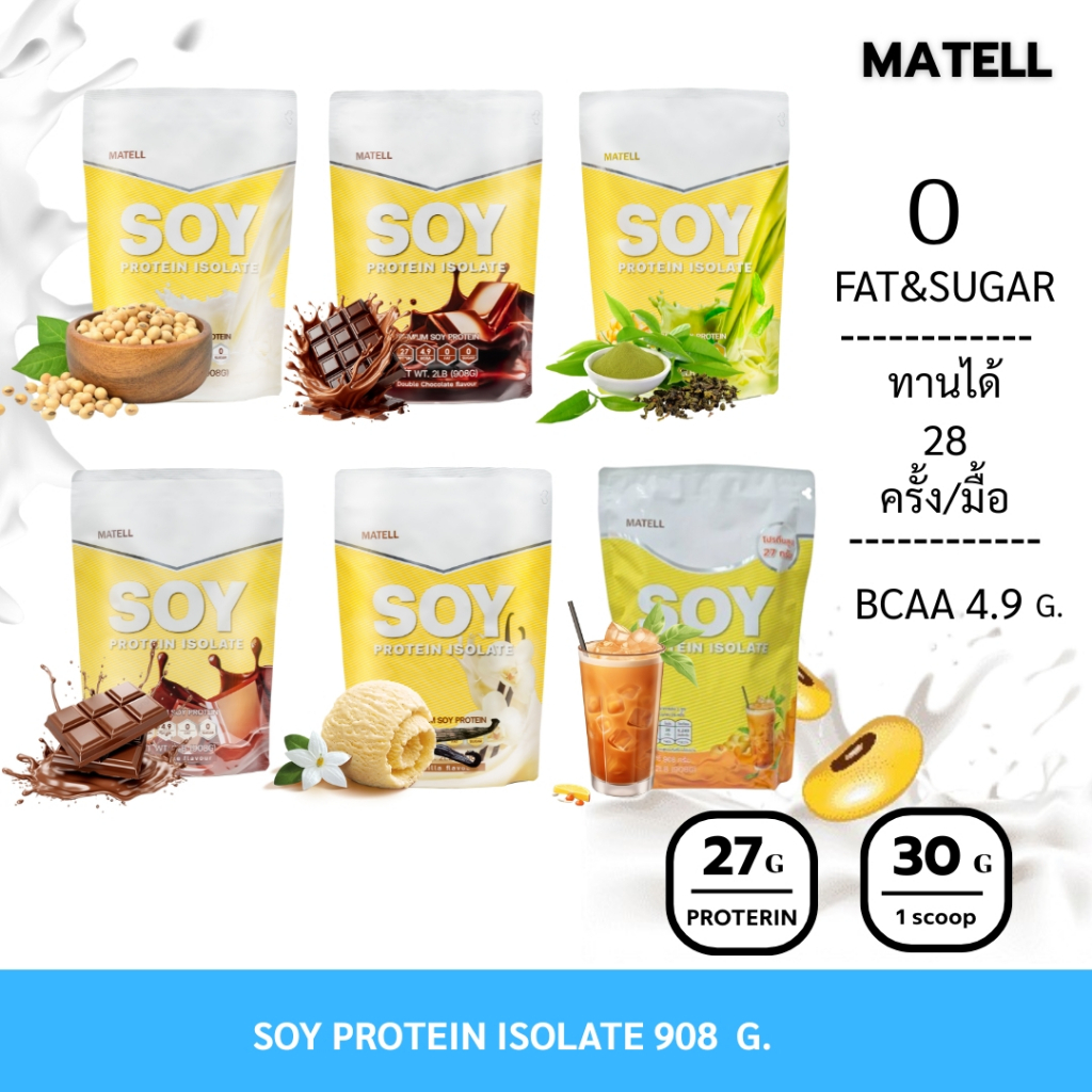 Soy Protein Isolate ถั่วเหลือง ซอย โปรตีน ไอโซเลท