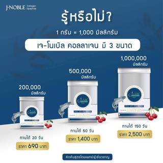 เจ-โนเบิ้ล คอลลาเจน ไดเปปไทด์ จากญี่ปุ่น