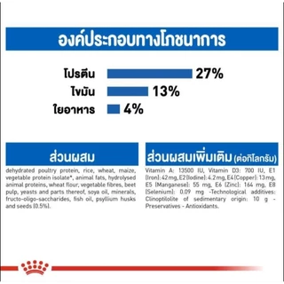 Royal Canin Indoor อาหารแมวโต (อายุ 1-7 ปี) เลี้ยงในบ้าน แบบแบ่งขาย 1 กิโลกรัม