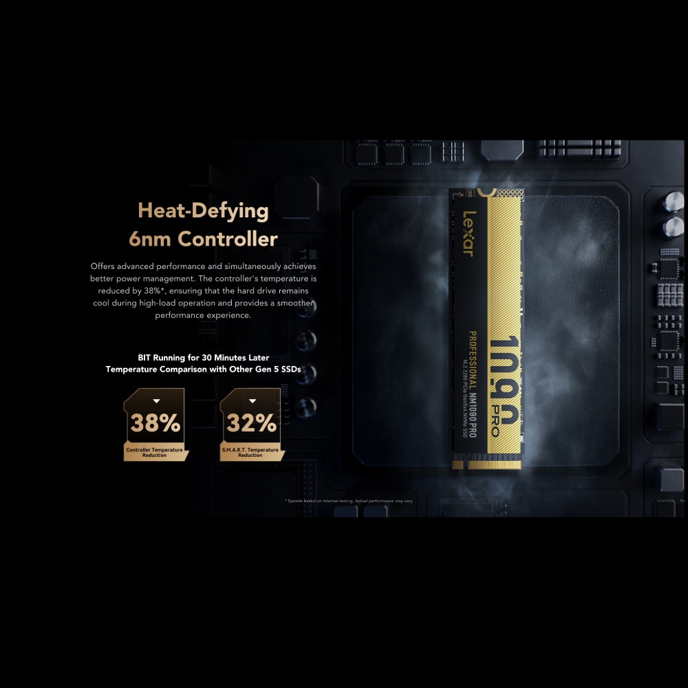 เอสเอสดี ภายใน Lexar NM1090 Pro PCIe G5x4 1TB_4