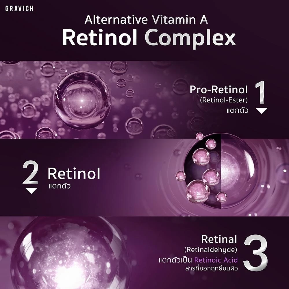 Gravich Retinol Complex Concentrate Serum 30ml แพ็คคู่ thumbnail 5