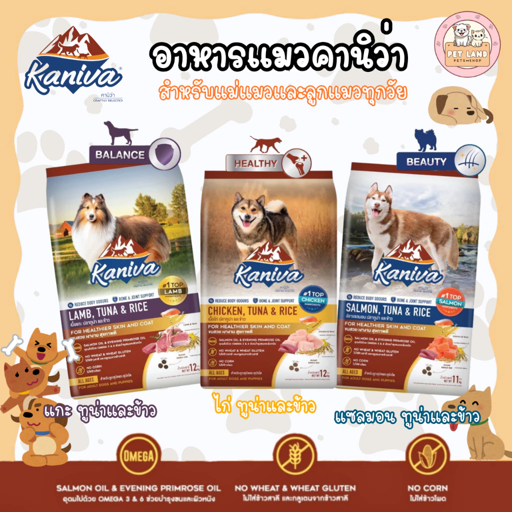 Kaniva อาหารสุนัข คานิว่า (มีของแถม) 8-12 กิโลกรัม สำหรับสุนัข ทุกสายพันธุ์ สร้างกล้ามเนื้อ บำรุงขน